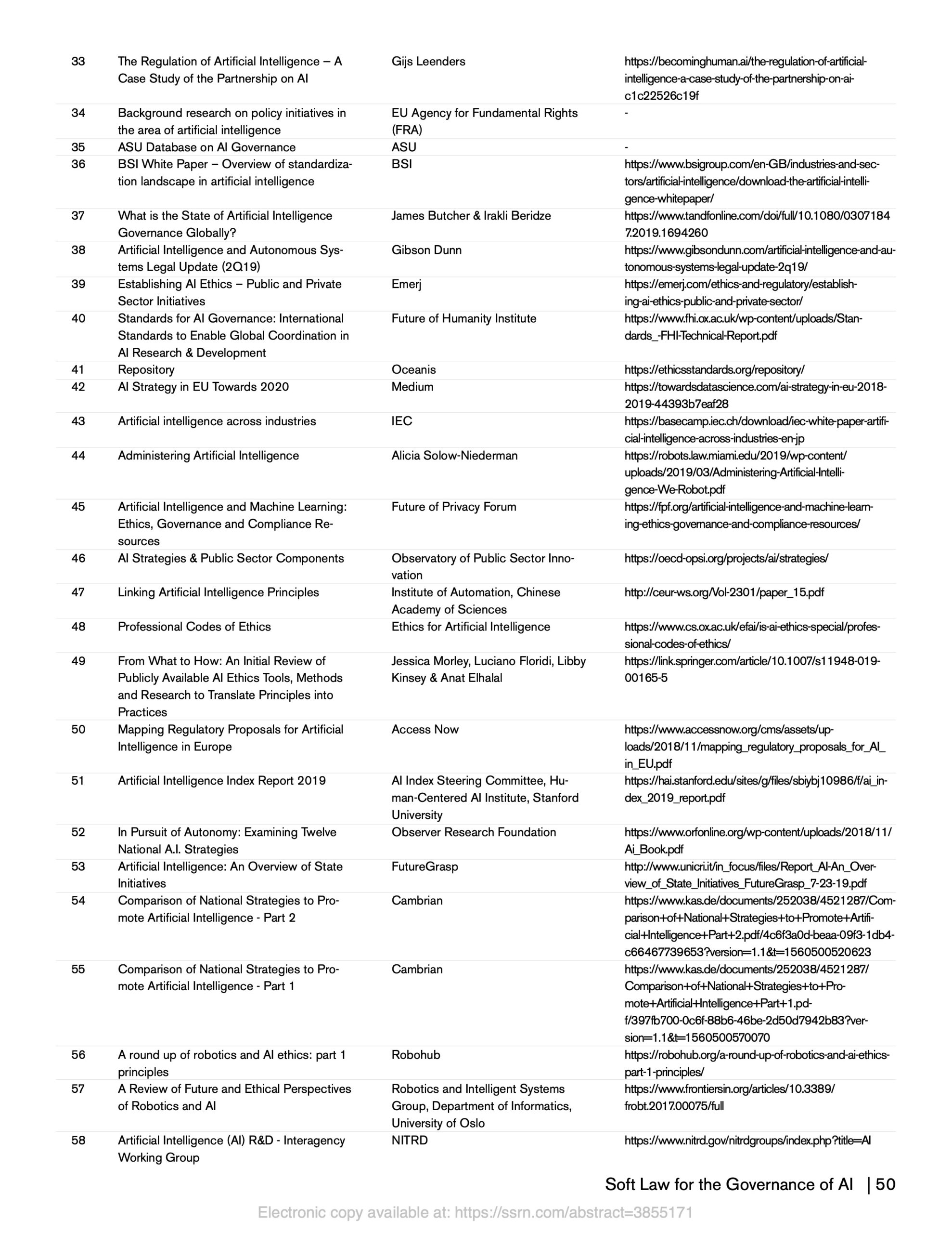 | Appendix 1 – Sources of information ASU Soft Law